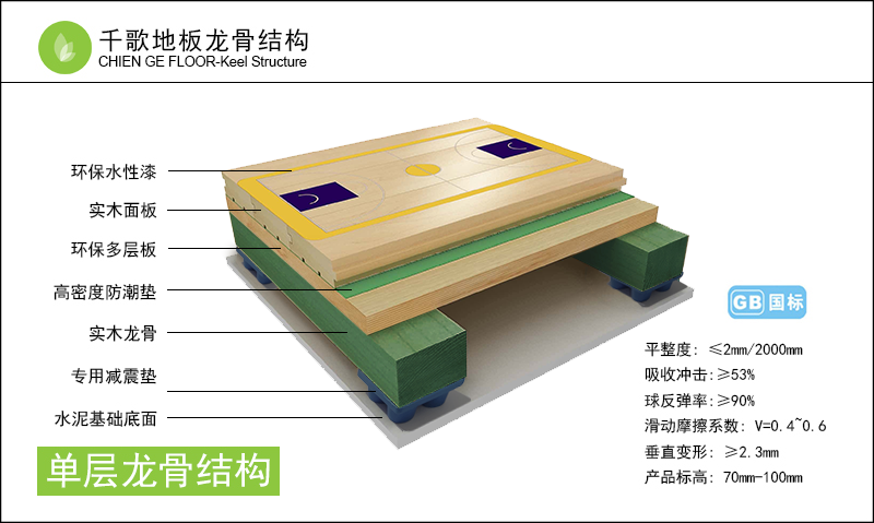 單層龍骨結(jié)構(gòu).png